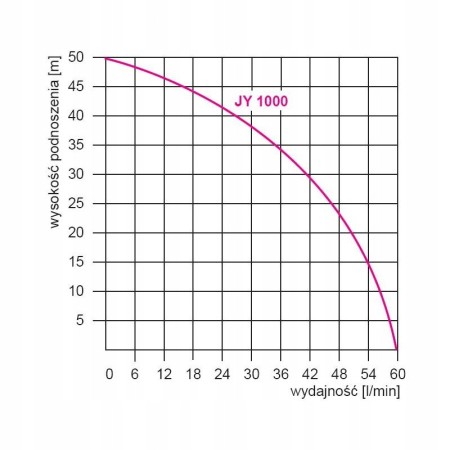 67f6989447bea64f2a3aff232036