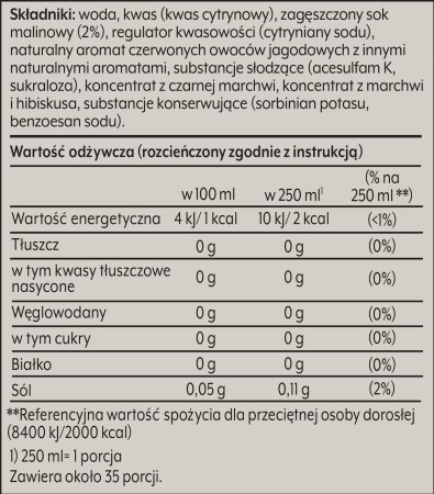 OWOCE LEŚNE